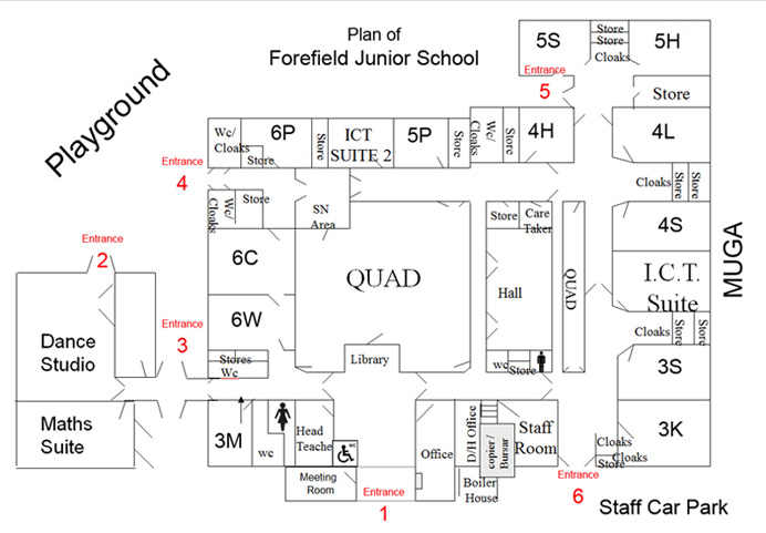 Plan of School